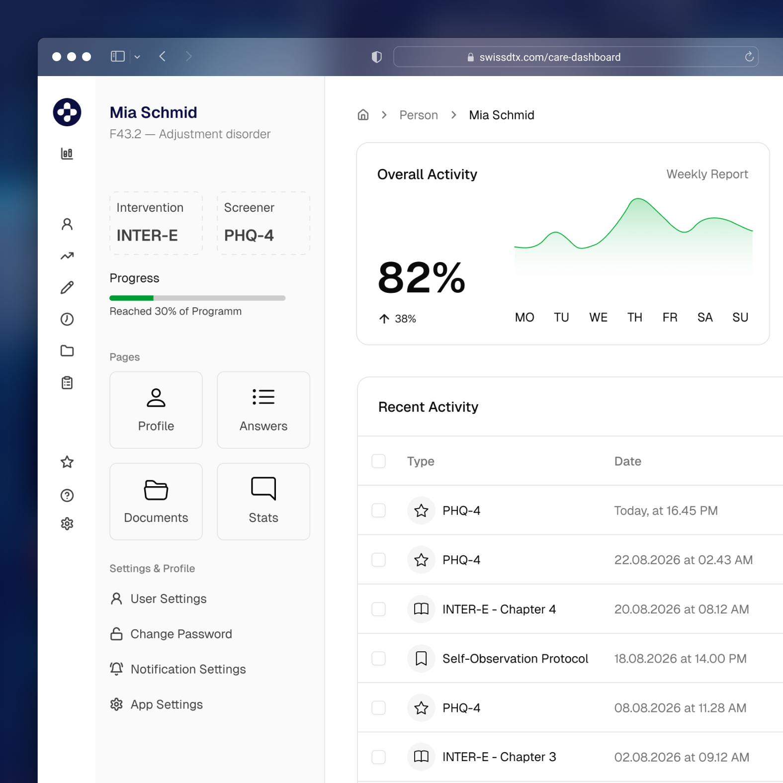 Captura de pantalla del SwissDTx Care Dashboard.
