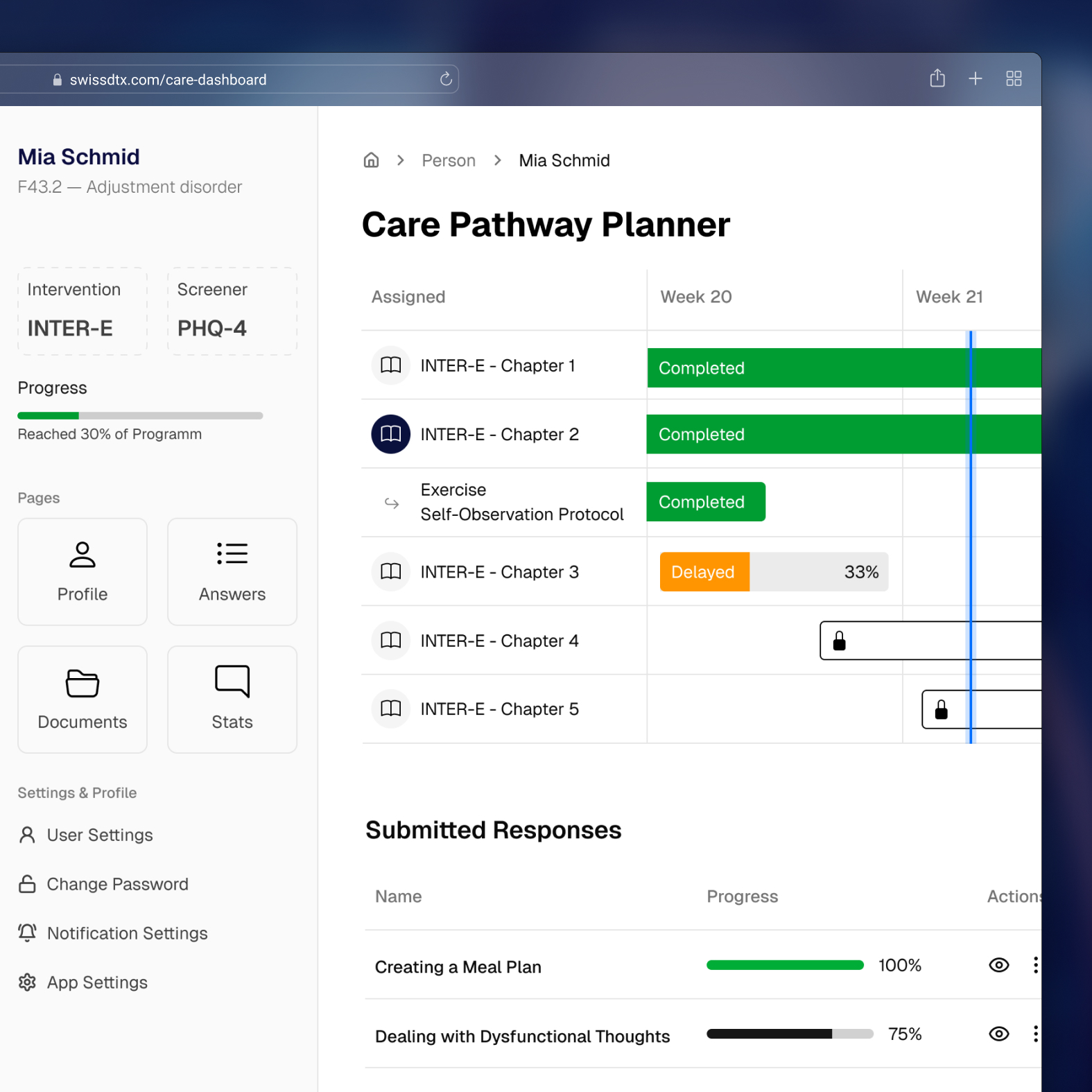 Screenshot des SwissDTx Care Dashboard.